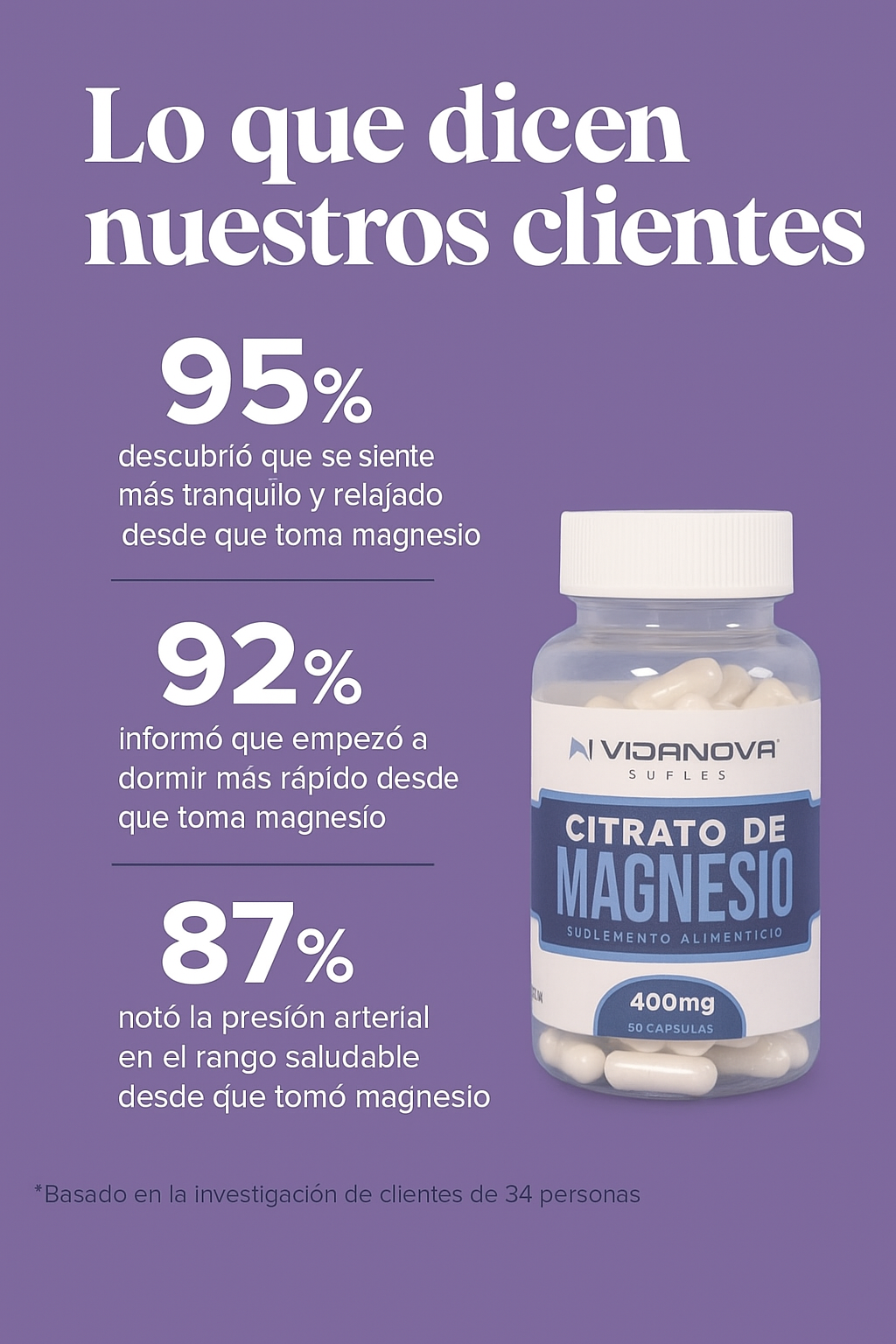 Citrato de Magnesio – Fórmula completa para energía, huesos, corazón y mente