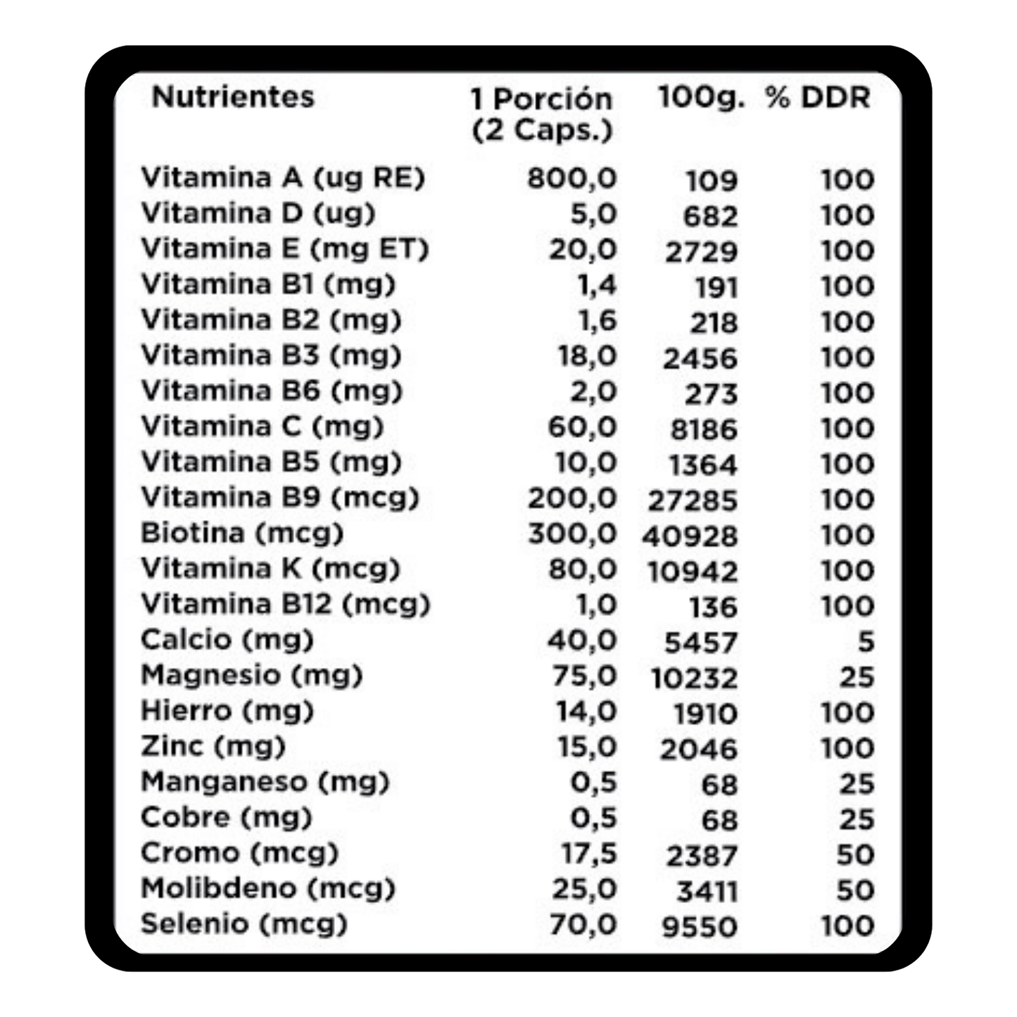 🌸 Super Red Clover - Suplemento para la Menopausia