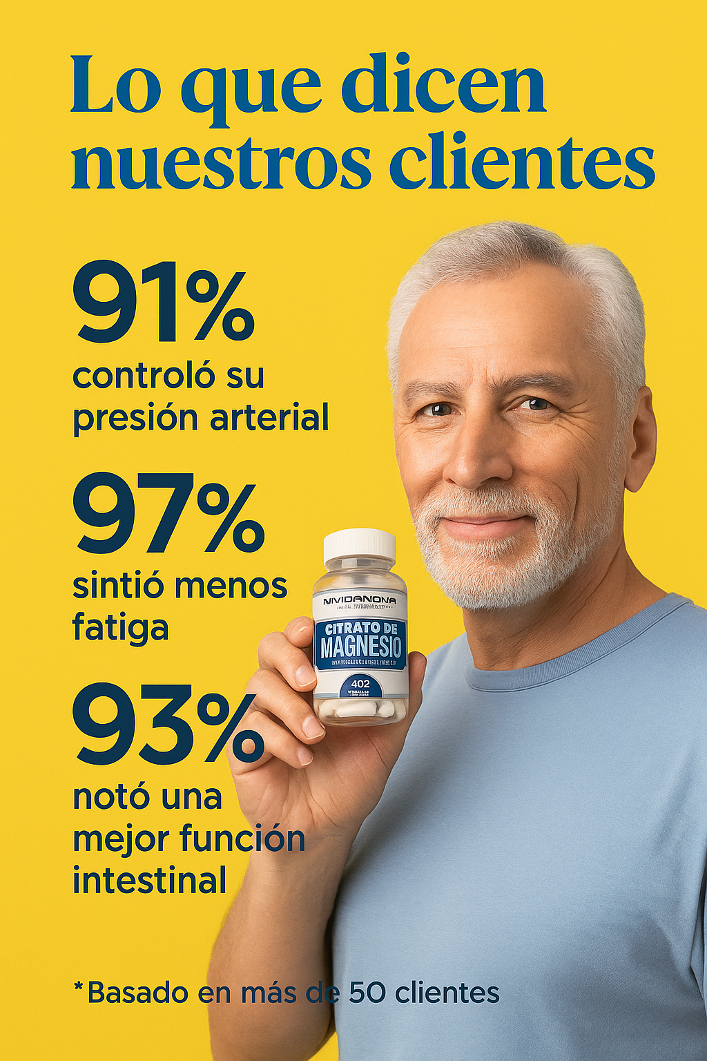 Citrato de Magnesio – Fórmula completa para energía, huesos, corazón y mente